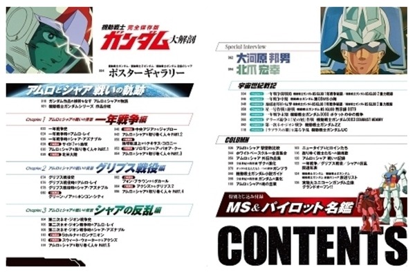 『機動戦士ガンダム大解剖』目次