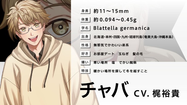 『ごきげんラブリーデイズ』チャバ（CV：梶裕貴）