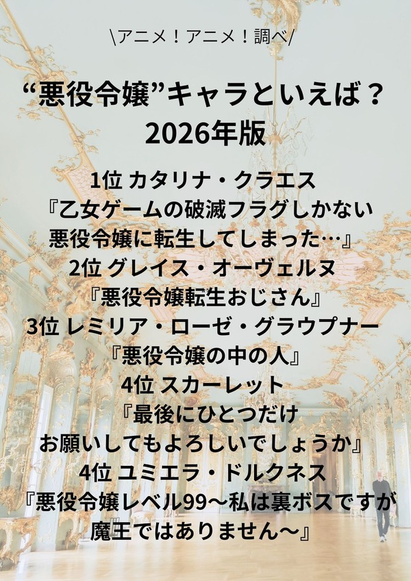 [“悪役令嬢”キャラといえば？ 2026年版]第1位～第5位までを一気に見るならコチラ