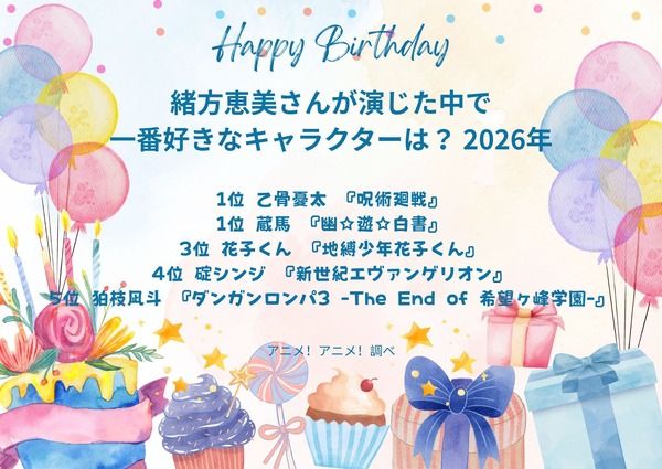 [緒方恵美さんが演じた中で一番好きなキャラクターは？ 2026年版]第1位～第5位を見るならコチラ