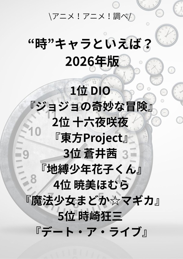 [“時”キャラといえば？ 2026年版]第1位～第5位まで一気に見るならコチラ