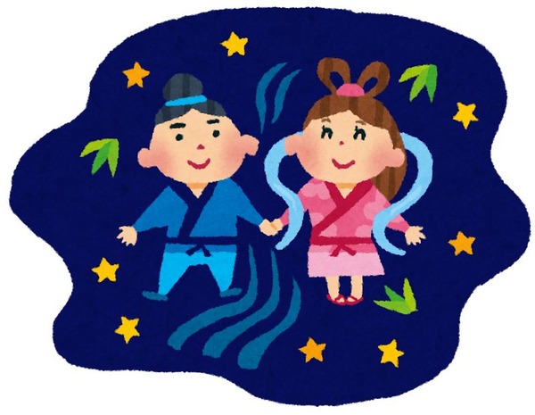 「【七夕】年に一度会えるならどのキャラクター？」