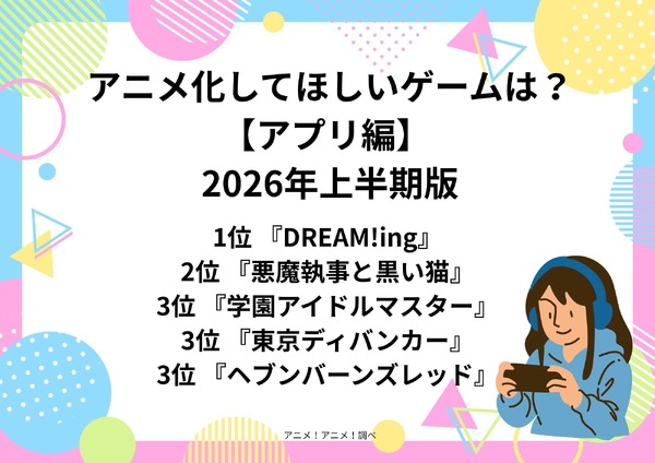 [アニメ化してほしいゲームは？【アプリ編】 2026年上半期版]第1位～第5位までを一気に見る