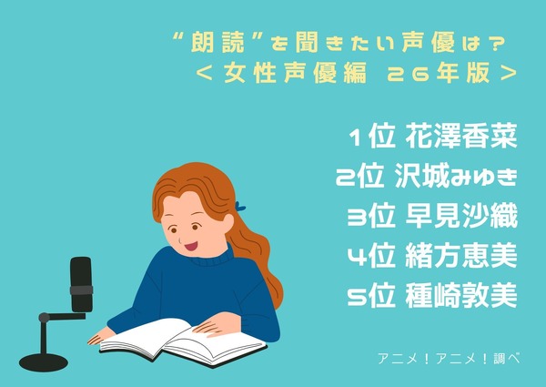 [“朗読”を聞きたい声優は？ 女性声優編 2026年版]第1位～第5位までを一気に見るならコチラ