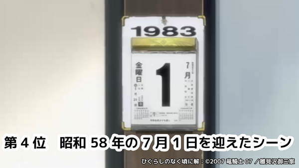 【第4位】昭和58年の7月1日を迎えたシーン（第24話）
