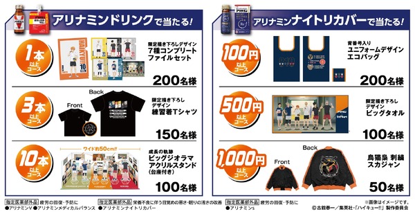 「アリナミン×ハイキュー!! 元気を繋げ！」オリジナルグッズ