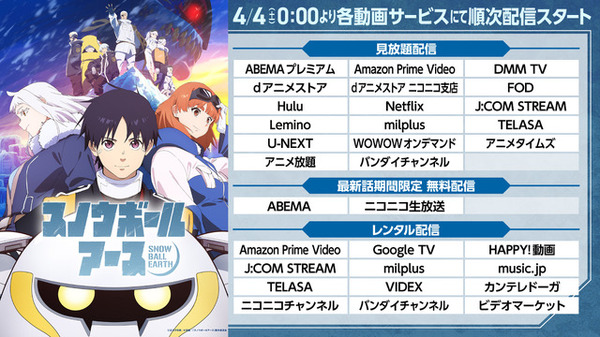 TVアニメ『スノウボールアース』配信情報