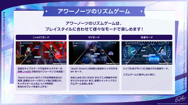 ゲーム『BanG Dream! Our Notes』事前登録開始記念特番 スライド