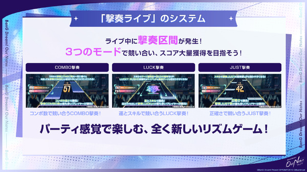 ゲーム『BanG Dream! Our Notes』事前登録開始記念特番 スライド