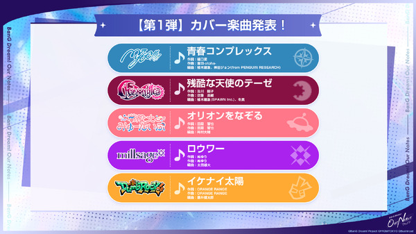ゲーム『BanG Dream! Our Notes』事前登録開始記念特番 スライド