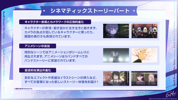 ゲーム『BanG Dream! Our Notes』事前登録開始記念特番 スライド