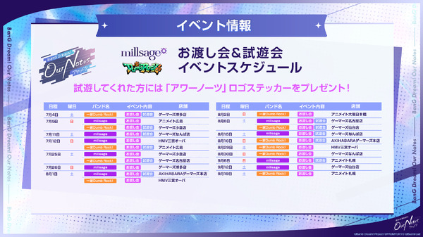 ゲーム『BanG Dream! Our Notes』事前登録開始記念特番 スライド