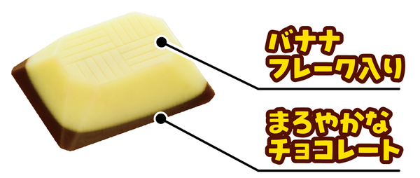 バナナチョコレート　ｍｉｎｉｏｎ