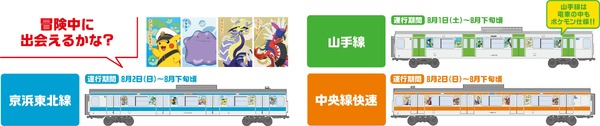 ポケモンラッピングトレイン運行