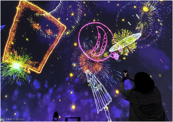 水木しげるの妖怪夏祭り～88のあやしい星座たち～