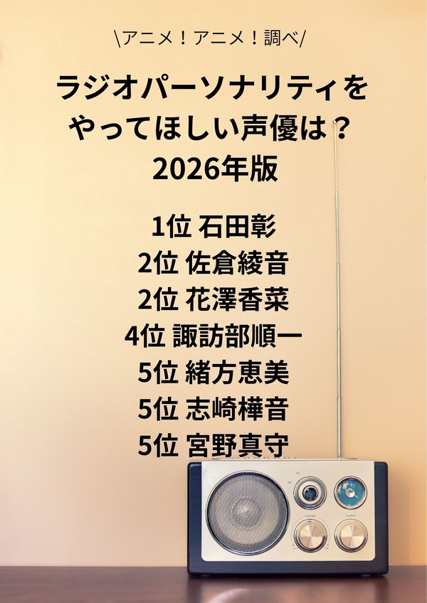 [ラジオパーソナリティをやってほしい声優は？ 2026年版]第１位～第５位まで一気に見るならコチラ