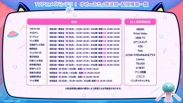 夏アニメ『バンドリ！ ゆめ∞みた』第5話「たすけて」先行カット