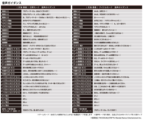『アイドルマスター』20周年記念「天海春香」コラボレーションモデル
