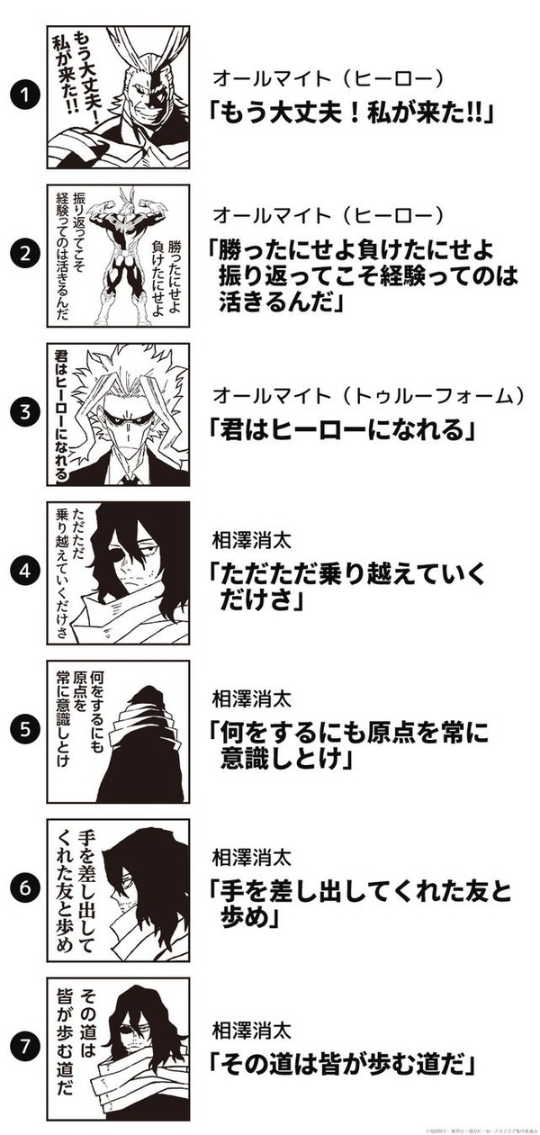 僕のヒーローアカデミア 先生スタンプコレクション