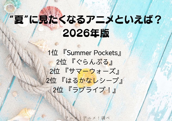 [“夏”に見たくなるアニメといえば？ 2026年版]第1位～第5位までを一気に見るならコチラ