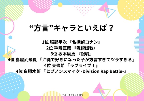 [“方言”キャラといえば？ 2026年版]第１位～第５位を一気に見るならコチラ