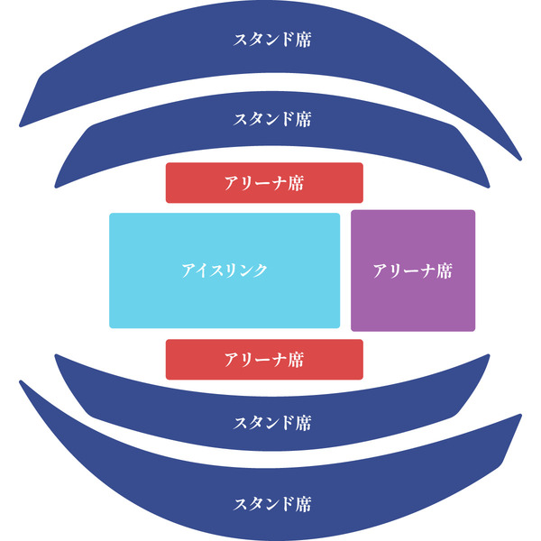 アリーナ席確約チケット