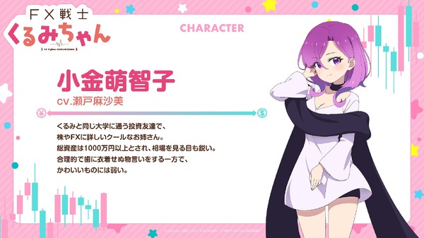 TVアニメ『FX戦士くるみちゃん』小金萌智子 キャラクター紹介
