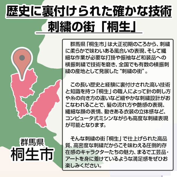 アニメ「無職転生Ⅲ ～異世界行ったら本気だす～」新グッズ