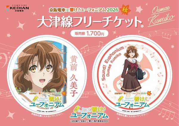 大津線フリーチケット (イメージ)