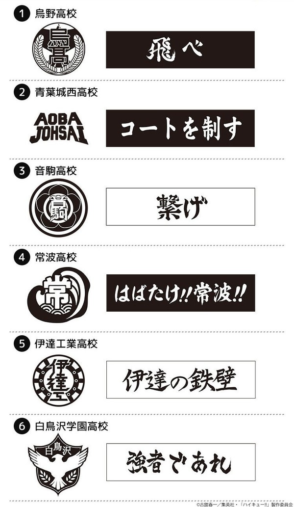 「ハイキュー!! スクールアイコン＆横断幕スタンプコレクション」