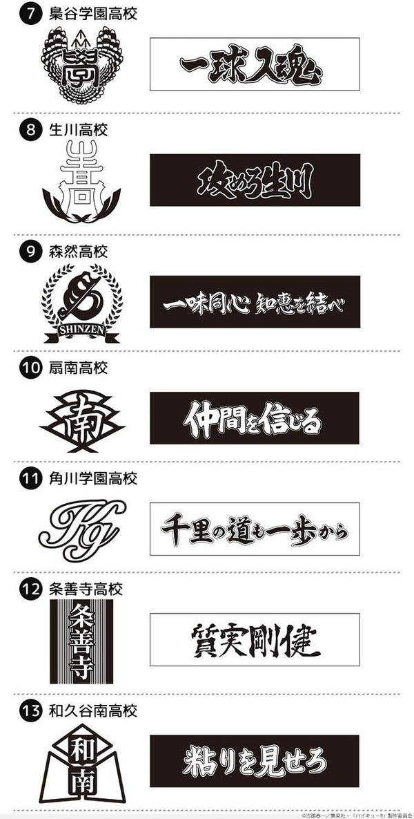 「ハイキュー!! スクールアイコン＆横断幕スタンプコレクション」