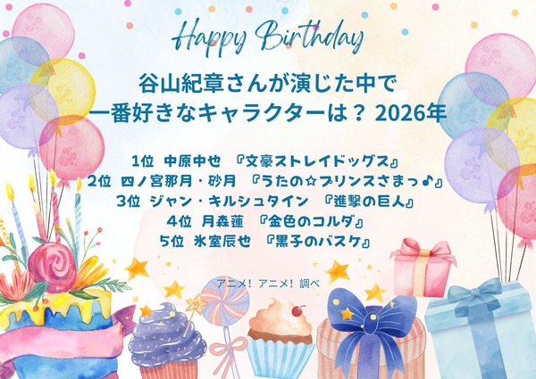 [谷山紀章さんが演じた中で一番好きなキャラクターは？ 2026年版]第1位～第5位を一気に見る