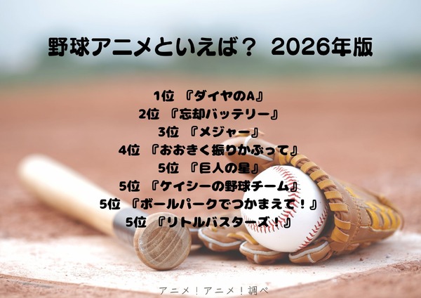 [野球アニメといえば？ 2026年版]第1位～第5位を一気に見るならコチラ
