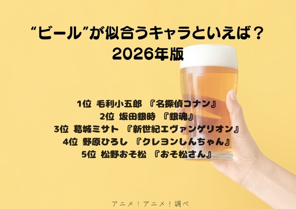 [“ビール”が似合うキャラといえば？ 2026年版]第1位～第5位を一気に見るならコチラ