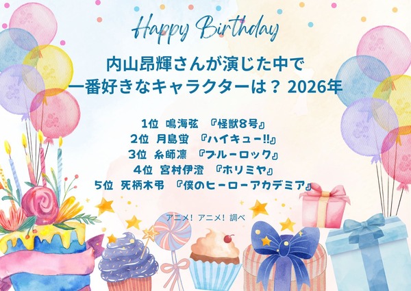 [内山昂輝さんが演じた中で一番好きなキャラクターは？ 2026年版]第1位～第5位までを一気に見るならコチラ