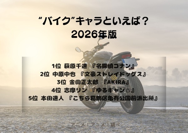 [“バイク”キャラといえば？ 2026年版]第1位～第5位まで一気に見るならコチラ