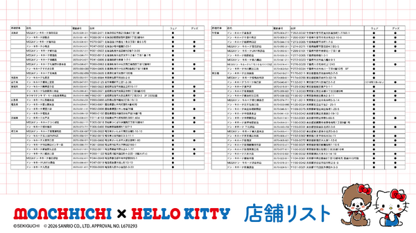 発売商品取り扱い店舗