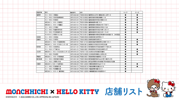 発売商品取り扱い店舗