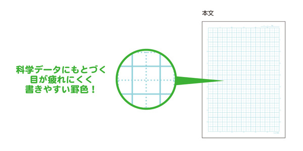 『ジャポニカ学習帳　アニメちいかわ』