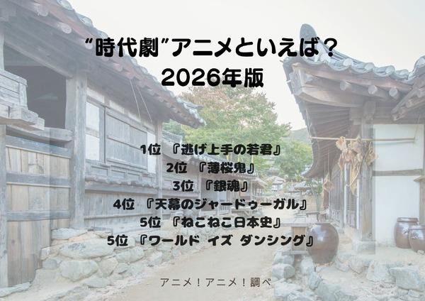 [“時代劇”アニメといえば？ 2026年版]第1位～第5位を一気に見るならコチラ