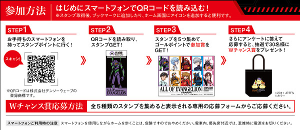 30周年記念展「ALL OF EVANGELION」×名古屋市交通局デジタルスタンプラリー