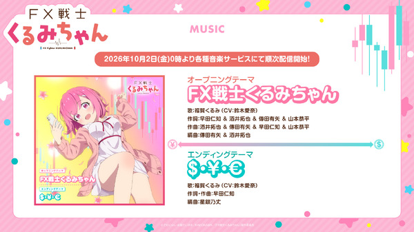 『FX戦士くるみちゃん』