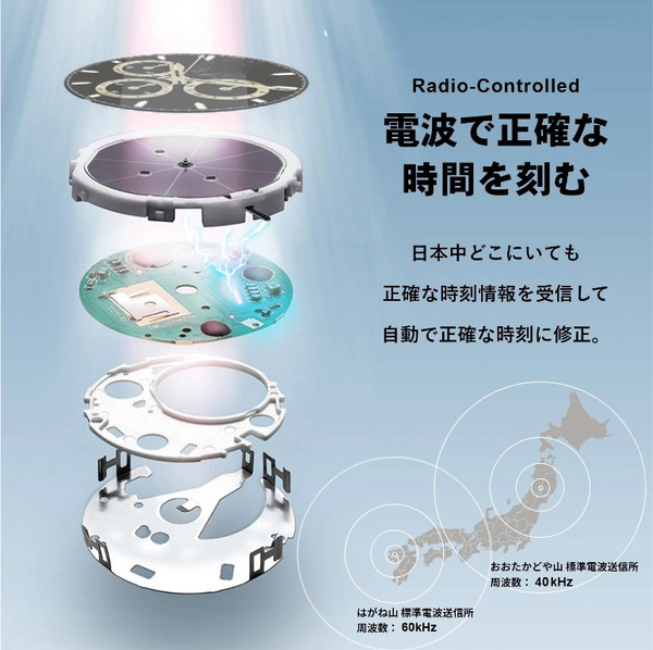 ゴジラ プレミアム限定モデル『電波ソーラークロノグラフウォッチ』