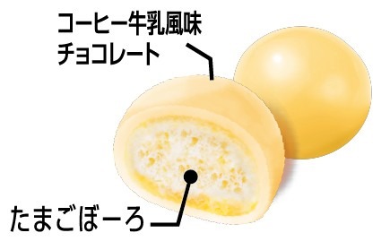 ちびさくコーヒー牛乳風味