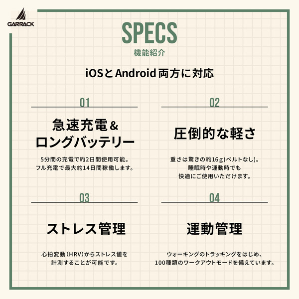 GARRACK『SPY×FAMILY』スマートウォッチ