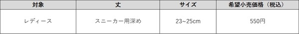 脱げないココピタ×たまごっち