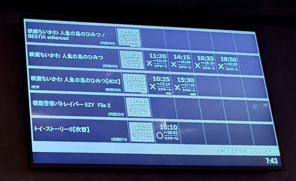 営業開始直後のチケット販売状況 通常版も全席満席に