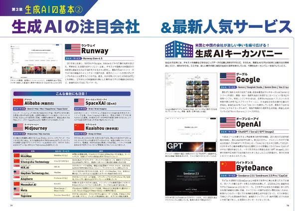 『AI動画最前線』　AI動画の現在と未来像　誌面