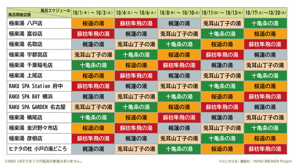 コラボ風呂