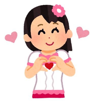 「“アイドル”キャラといえば？」